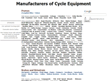 Tablet Screenshot of cycleequipment.freelinuxhost.com